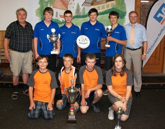 1207_rv_cup_u16_550.jpg