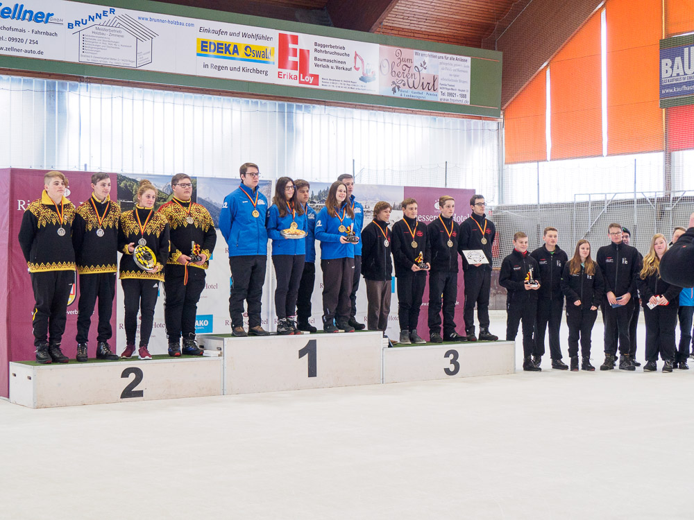 Deutsche Meisterschaft U19