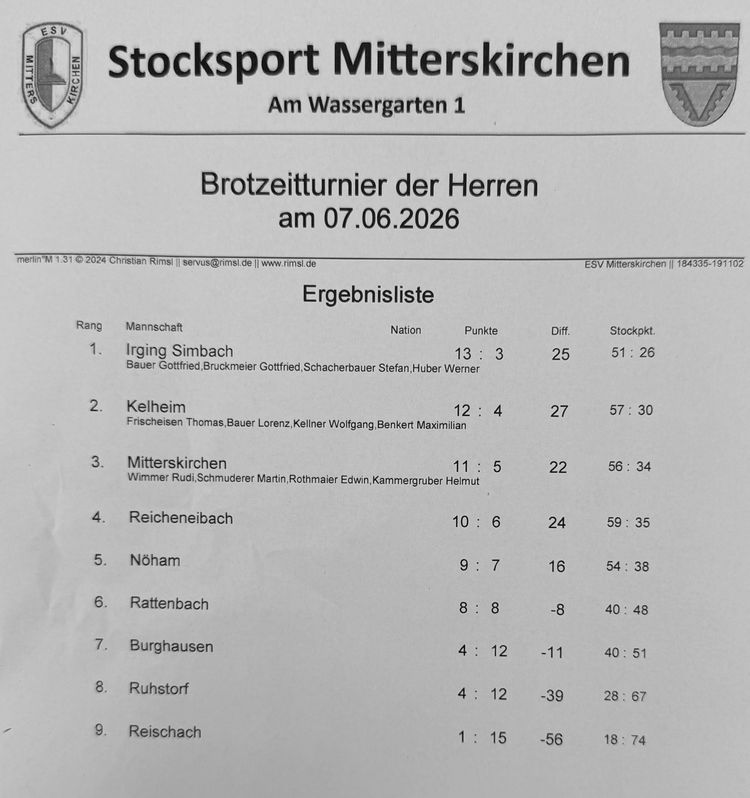 2606 mitterskirchen erg
