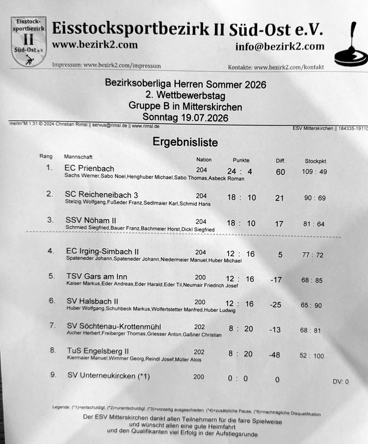 2607 bol tag2 erg